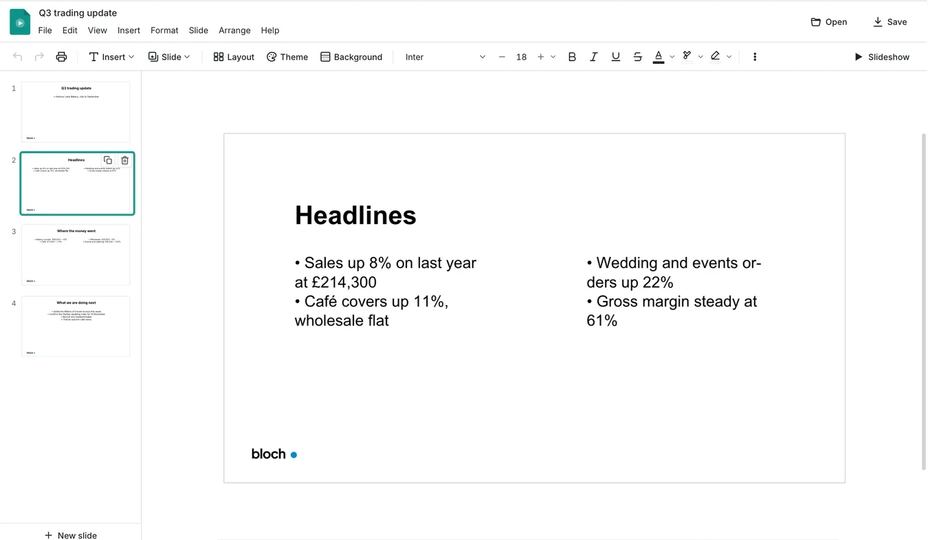 A bakery's Q3 trading update presentation open in Blochworks, on a slide headed Headlines: sales up 8% on last year at £214,300, café covers up 11%, wedding and events orders up 22%, gross margin steady at 61%.